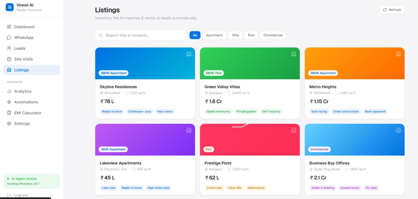Aniromix dashboard — Property listings inventory