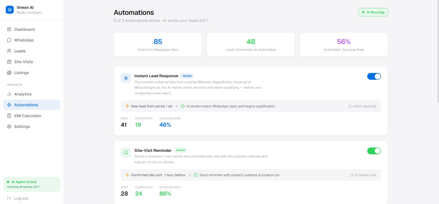 Aniromix dashboard — Automations overview