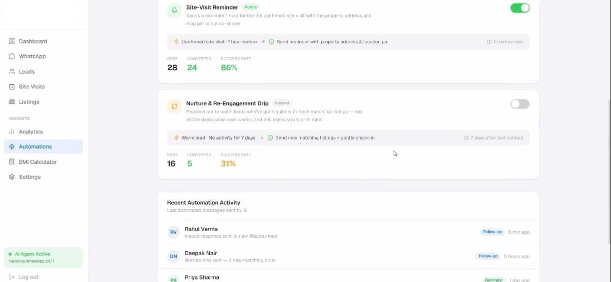 Aniromix dashboard — Automation activity feed