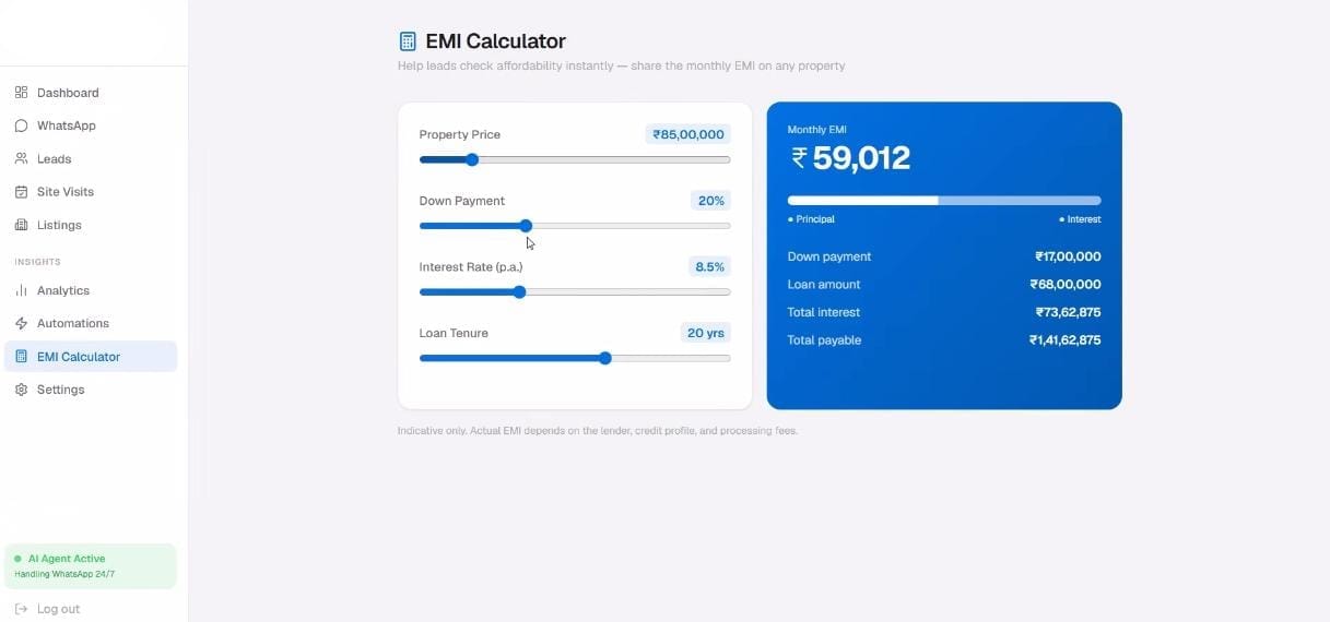 Aniromix dashboard — EMI calculator